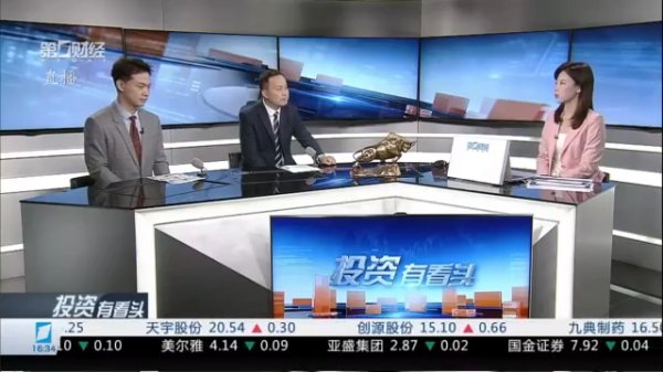 杠杆配资官网 投资有看头|4月30日 5月市场机会在哪些板块？